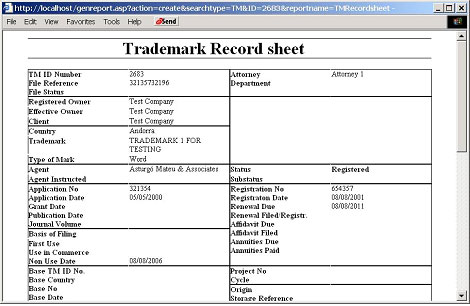 Accès clients IP SPHERE