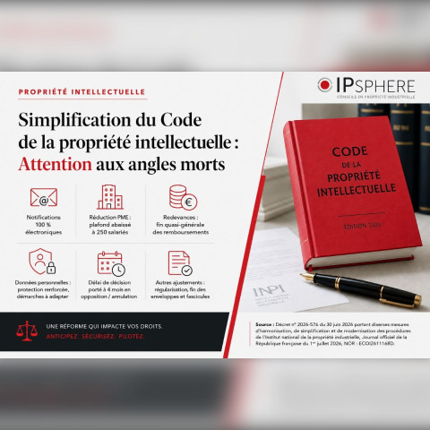 Décret n° 2026-576 : les points de vigilance de la simplification du Code de la propriété intellectuelle
